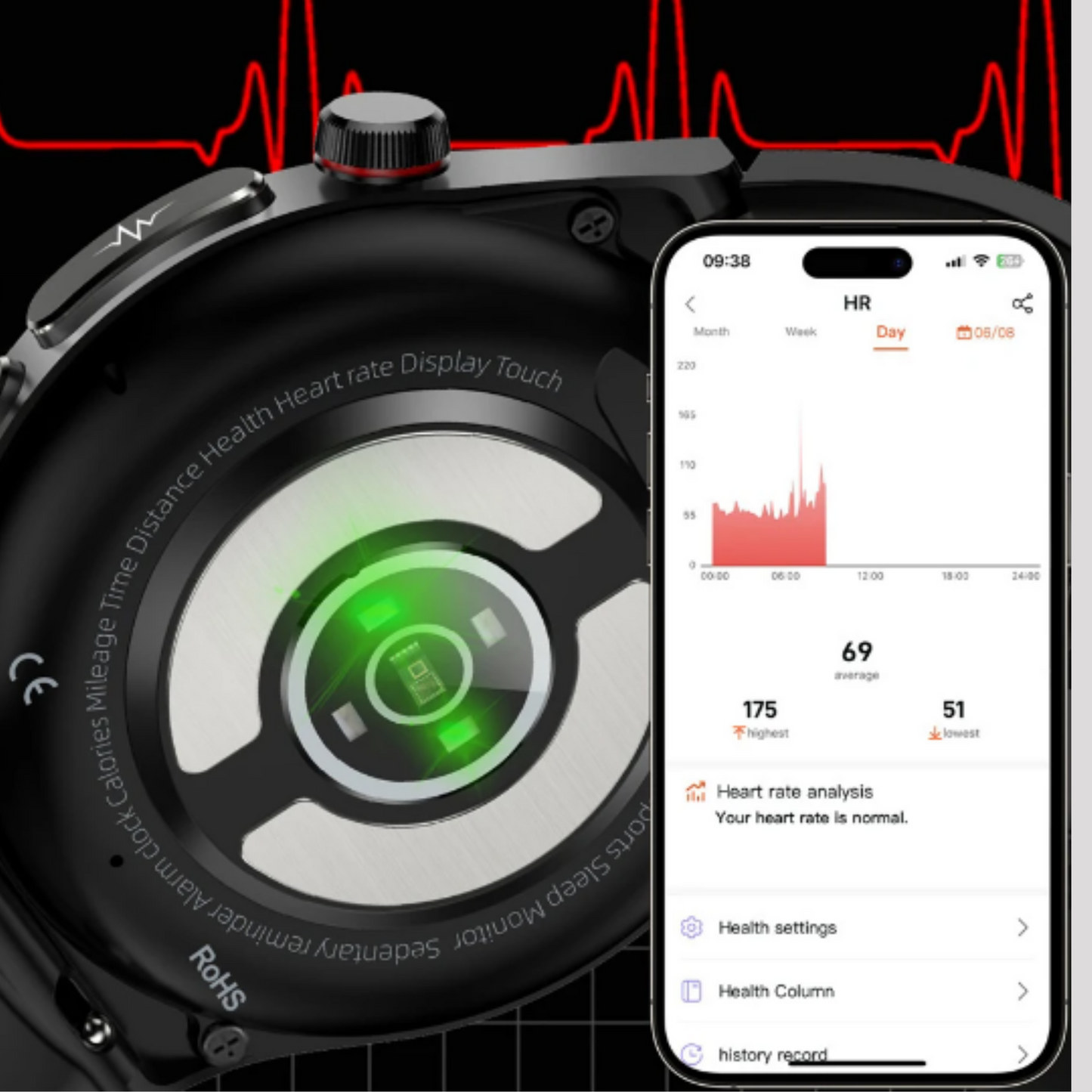 HealthGuard All in One  Artificial Intelligence Smartwatch