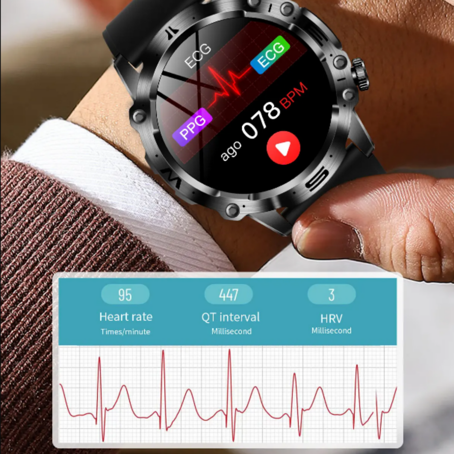 HealthGuard All in One  Artificial Intelligence Smartwatch