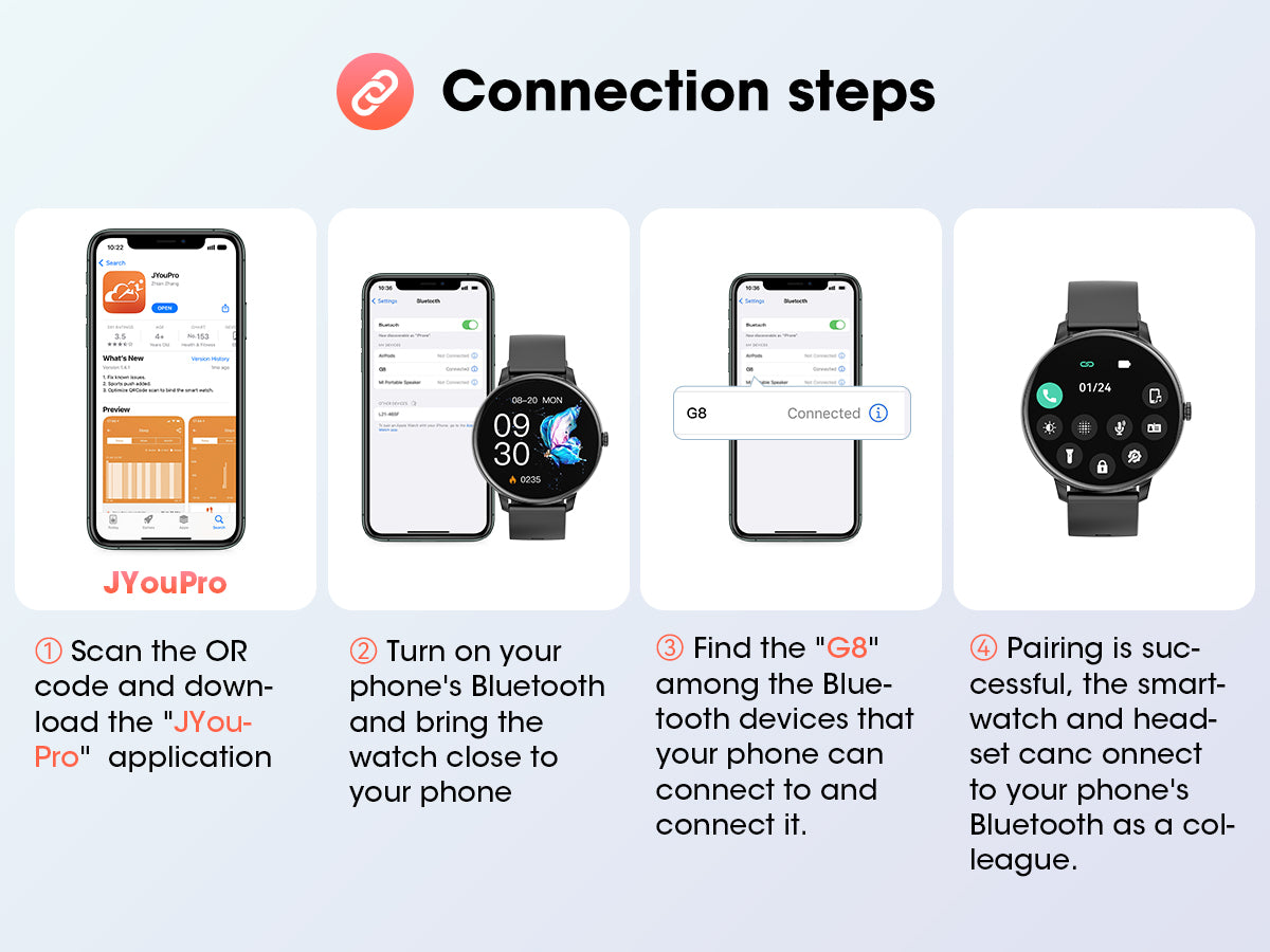 VitaPulse X1 Smartwatch